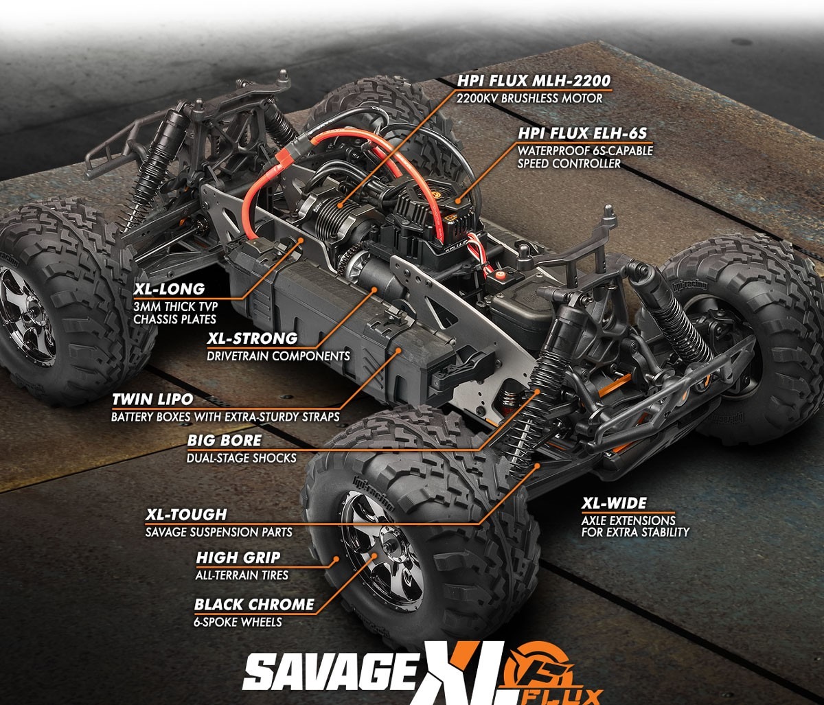 SAVAGE XL FLUX GTXL-1 - immagine 4