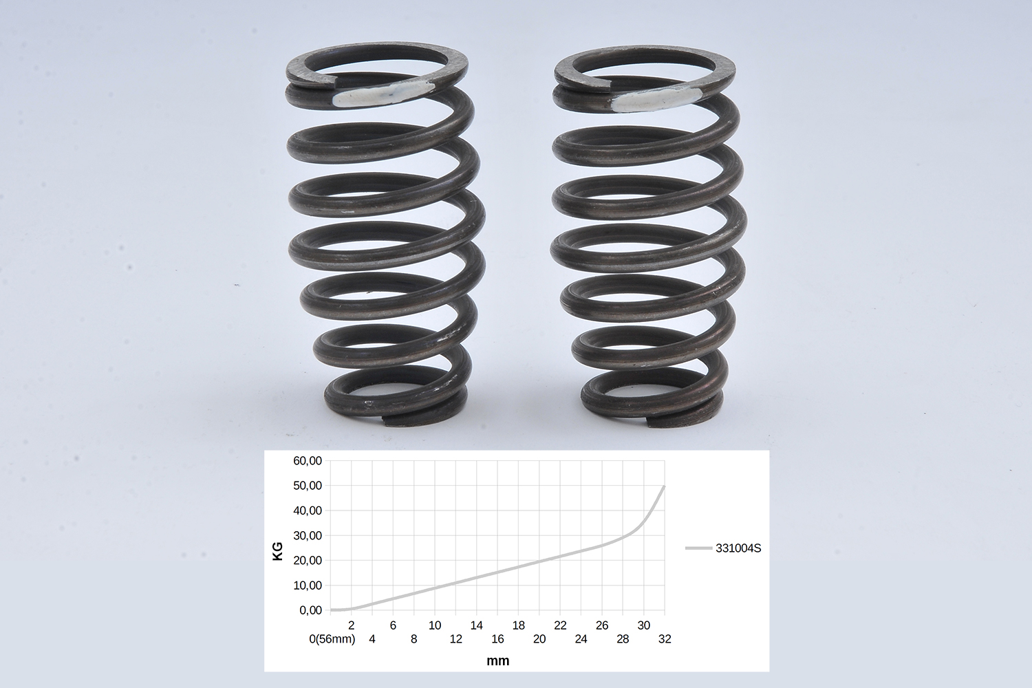 Shock Absorber Spring 3.2 mm 2pcs