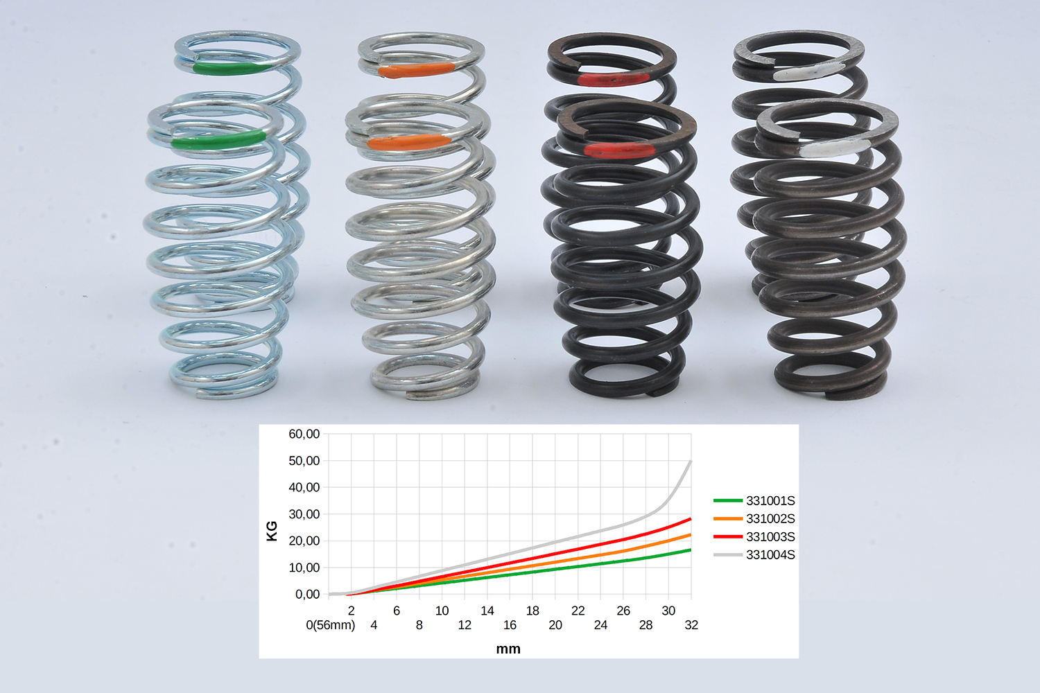 Shock Absorber Spring Set 8 pcs